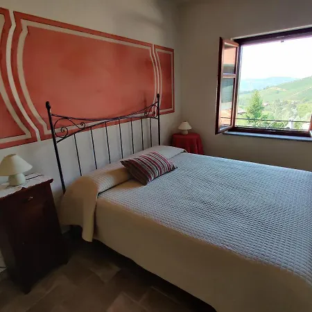 Agriturismo Rio Sordo * Барбареско