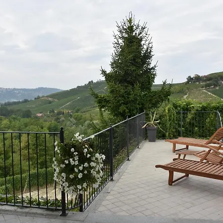 Rio Sordo Barbaresco